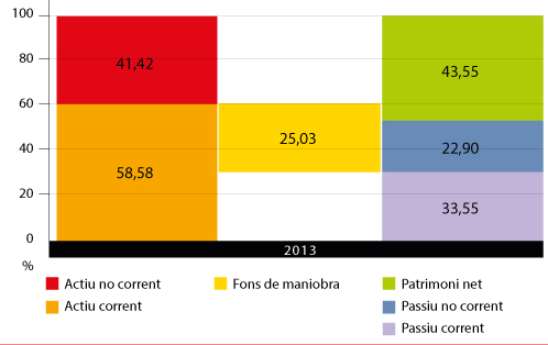 fonsmaniobra2
