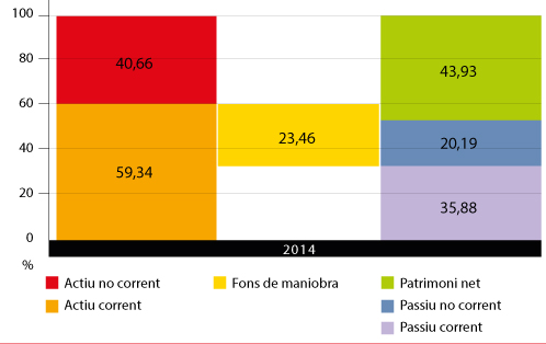 fonsmaniobra3