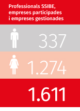 2016-homesidones