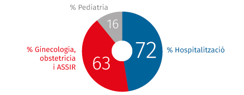 2016-mediacio
